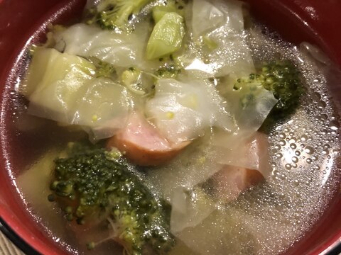 寒い日に嬉しい！ブロッコリーのスープ☆